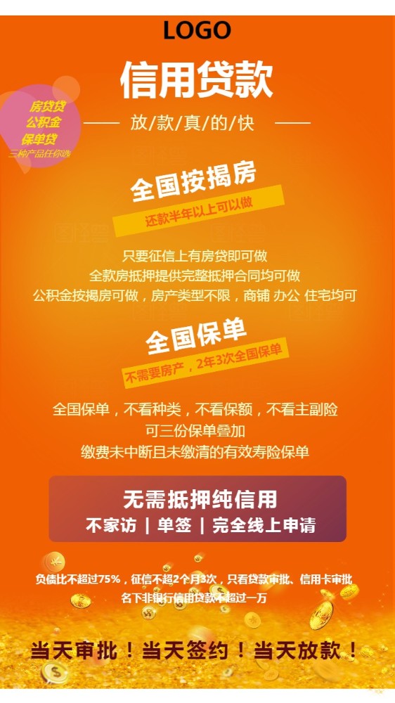 上海市普陀区小额贷款申请流程与技巧. 小额贷款利率与还款方式分析. 小额贷款市场前景预测